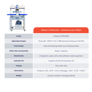 Technical specifications for Pressly HYDRO1620 Hydraulic Heat Press featuring dual 16x20 inch platens, 0-16 MPa pressure range, and 110V power requirements for industrial printing.