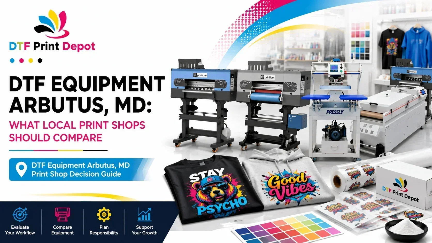 DTF printing equipment for local print shops in Arbutus, MD, including DTF printers, heat press equipment, transfer film, and apparel production examples.