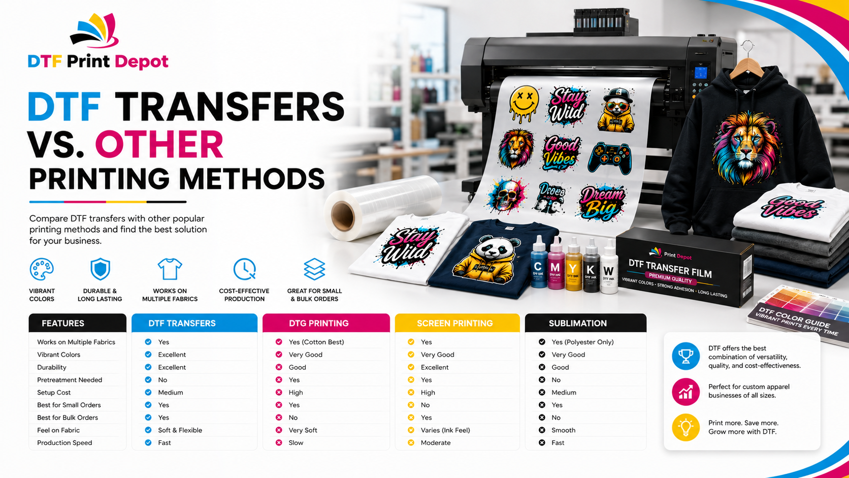 DTF Transfers vs. Other Printing Methods