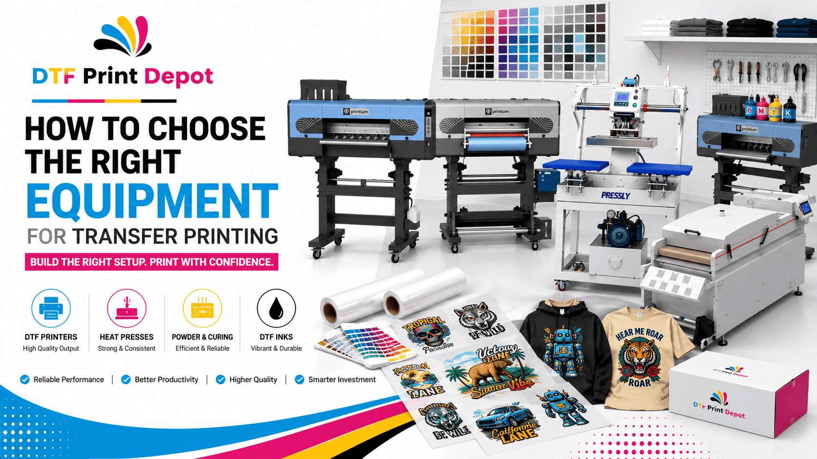 How to Choose the Right Equipment for Transfer Printing